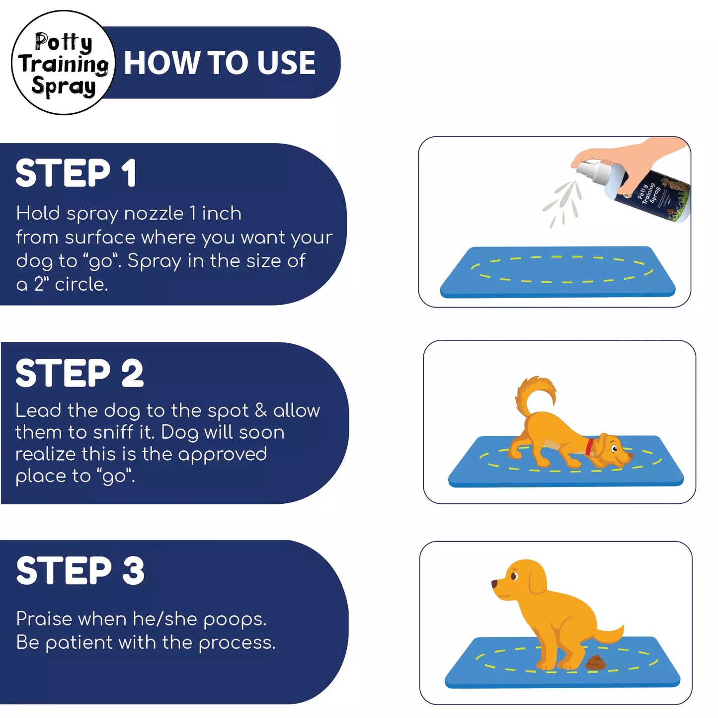 Pee-Poo Toilet Training Spray for Dogs & Cats, 250 ml (Pack of 2) + Free Palm Brush