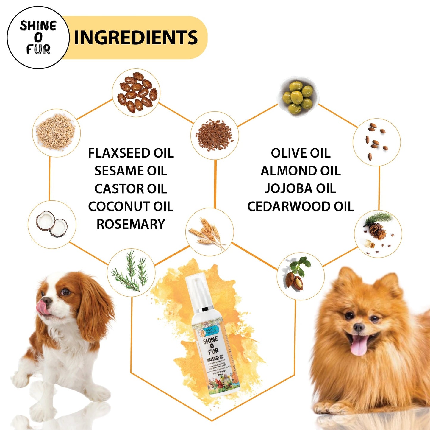 Ingredients of our premium dog coat oil: Flaxseed Oil, Sesame Oil, Coconut Oil, Wheatgerm Oil, Almond Oil, Olive Oil, Castor Oil, Jojoba Oil, Rosemary Essential Oil, Cedarwood Essential Oil.